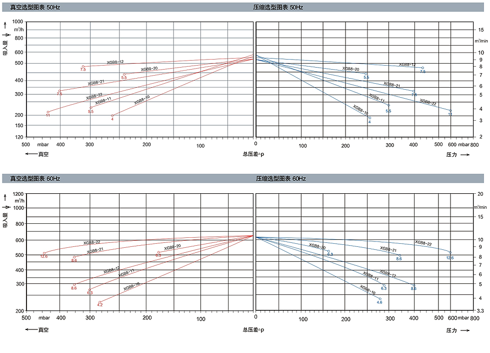 选型Chart8.JPG