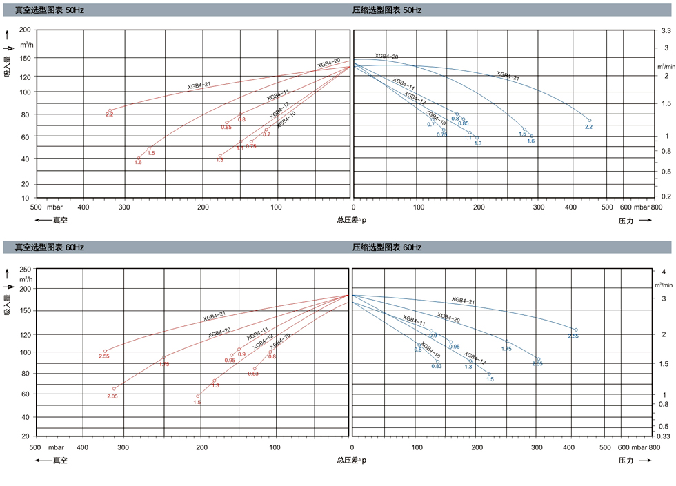 选型Chart4.jpg