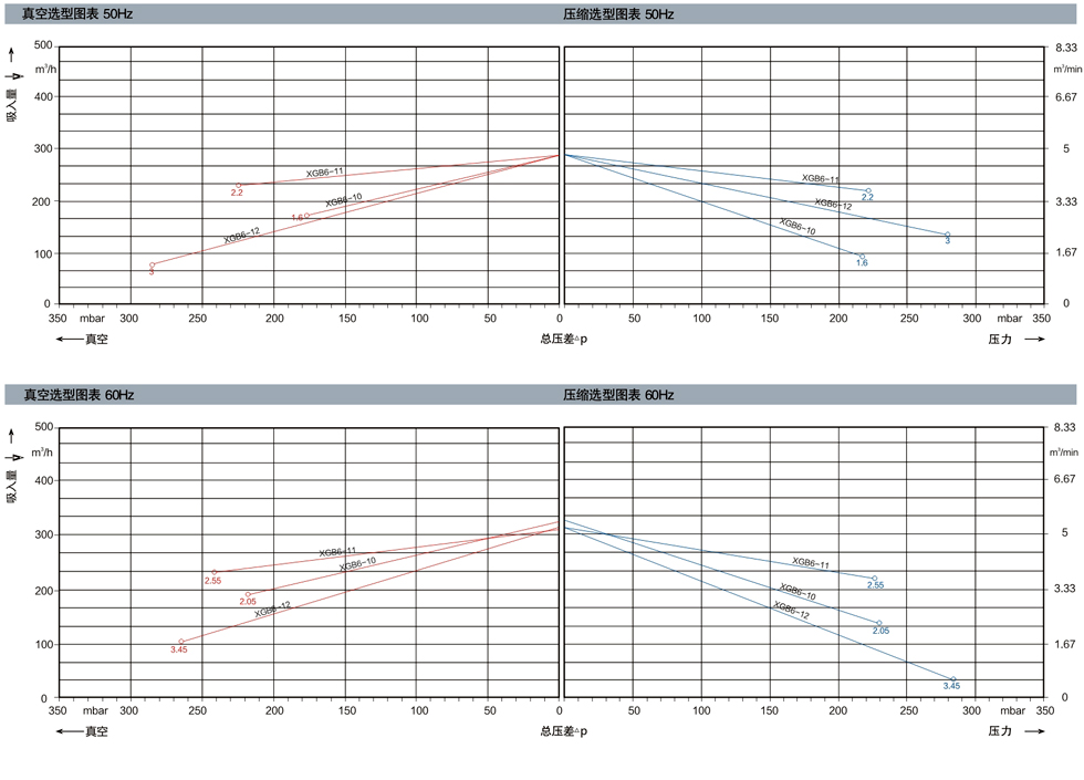 选型Chart6.jpg