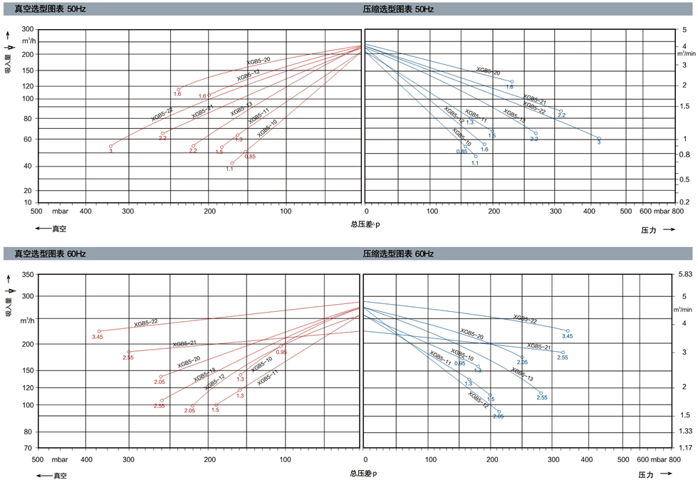 选型Chart5.jpg